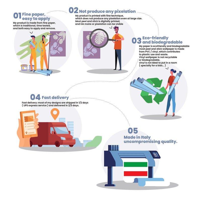 Dark Botanical Tropical Wallpaper - WallpapersforBeginners