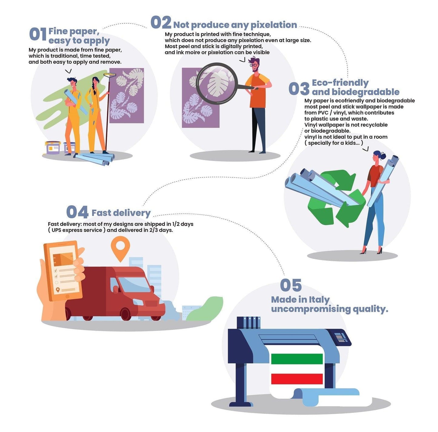 Watercolor Dog Wallpaper | Wallpapers4Beginners - Wallpapers4Beginners